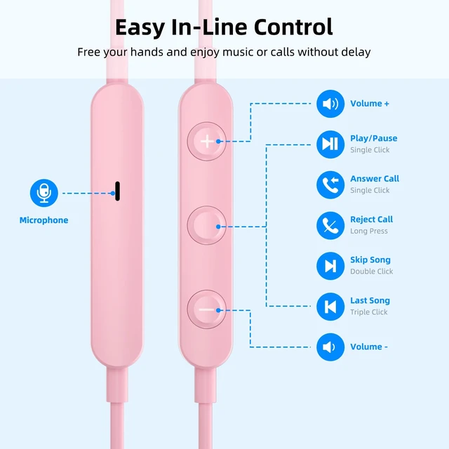 Alt view image 4 of 7 - USB C Wired Earbuds with Mic Volume Control for iPhone 18 Pro Max 17 16 15 HiFi Stereo Type C Headphones for Samsung S26 Ultra S25 S24 S23 S22 S21, Noise Isolation Ear Buds for iPad 10/Pixel 9 8, Pink