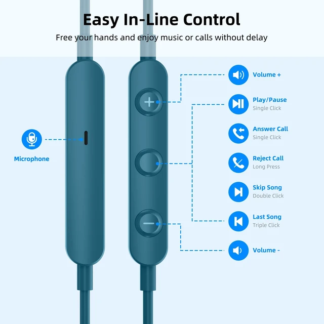 Alt view image 4 of 7 - USB C Wired Earbuds with Mic Volume Control for iPhone 18 Pro Max 17 16 15 HiFi Stereo Type C Headphones for Samsung S26 Ultra S25 S24 S23 S22 S21, Noise Isolation Ear Buds for iPad 10/Pixel 9 8, Blue