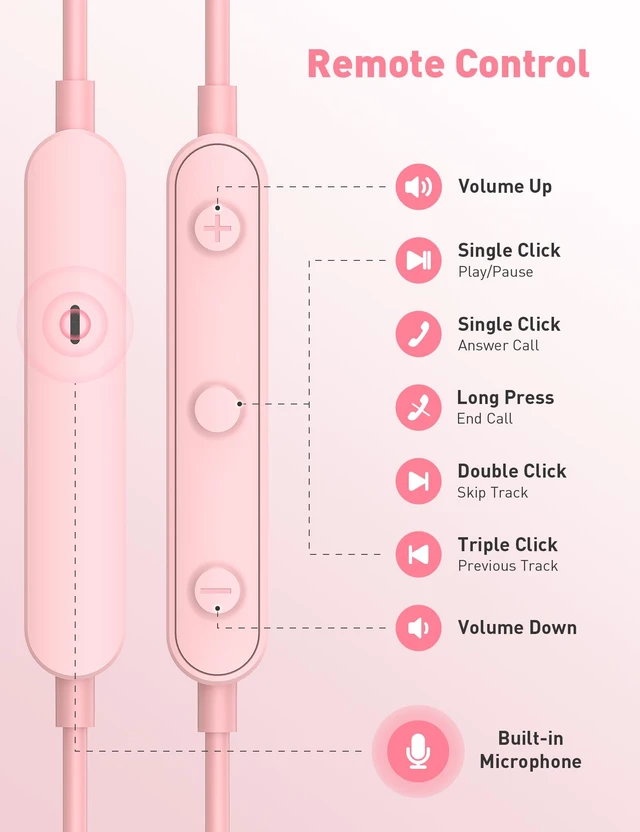 Alt view image 6 of 7 - Wired Earbuds 3.5mm Jack School Airplane Travel Headphones Pink 3.5 mm Plug Earphones with S/M/L in Ear Buds Tips Microphone, Music Calls Remote Control Corded for Office