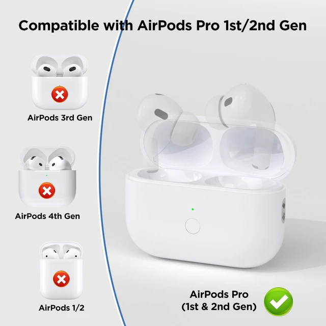 Alt view image 2 of 7 - Wireless Airpod Pro Charging Case Replacement for 2nd & 1st Gen(USB-C) Replacement Charger with Fast Pairing, Audio Alerts, Type-C Charging Port (No Earbuds)