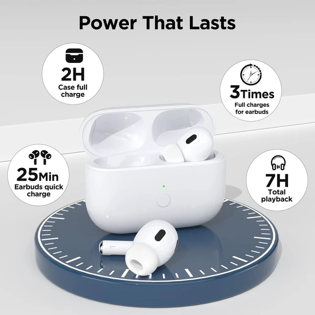 Alt view image 3 of 7 - Wireless Airpod Pro Charging Case Replacement for 2nd & 1st Gen(USB-C) Replacement Charger with Fast Pairing, Audio Alerts, Type-C Charging Port (No Earbuds)