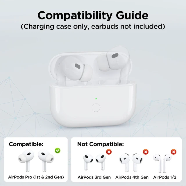 Alt view image 4 of 7 - Wireless Airpod Pro Charging Case Replacement for 2nd & 1st Gen(LightNing) Replacement Charger With Bluetooth Sync Button, Fast Pairing & Audio Alerts, LightNing Port(No Earbuds)