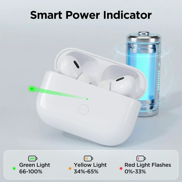 Alt view image 6 of 7 - Wireless Airpod Pro Charging Case Replacement for 2nd & 1st Gen(LightNing) Replacement Charger With Bluetooth Sync Button, Fast Pairing & Audio Alerts, LightNing Port(No Earbuds)