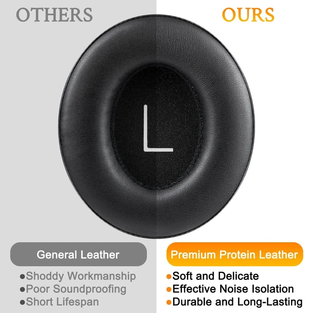 Alt view image 4 of 7 - Earpads for Shure Aonic 50 (Gen 1/Gen 2) - Black