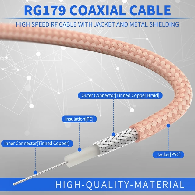 Alt view image 4 of 6 - TV Coax Cable 3ft 2-Pack Slim 75 Ohm RG179 F-Type Connector Cables 90 Degree to Straight short coaxial cable connector for Digital TV Aerial, HDTV, CATV, Satellite Receivers Antenna Cable Box