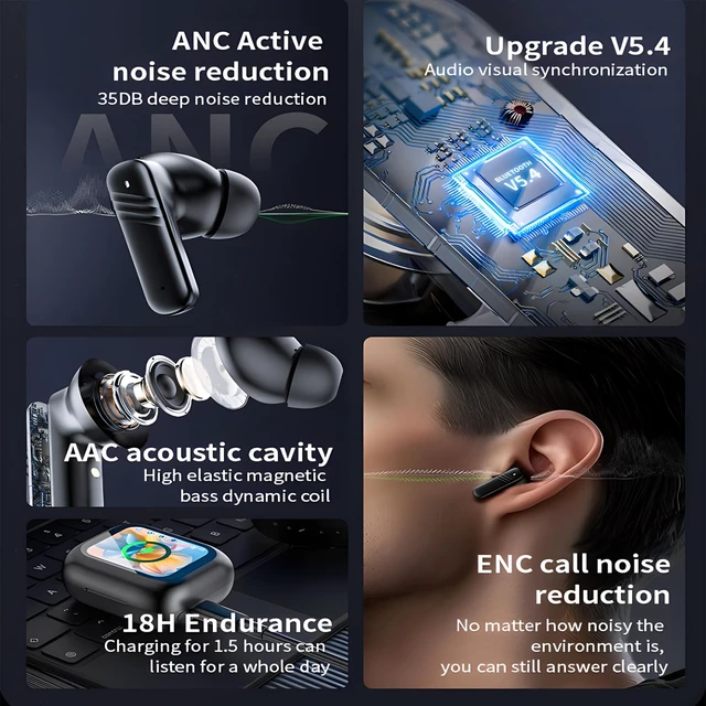 Alt view image 3 of 7 - ANC Wireless Earbuds with Smart Touch Screen -Active Noise Cancelling Bluetooth 5.4 in Ear Earphones with Microphone,Stereo Sound - Long Battery Life Ear Buds Compatible with iPhone, Android