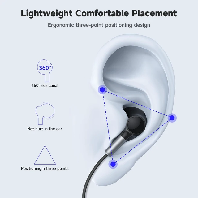 Alt view image 3 of 7 - USB C Headphones for iPhone 17 16 15 Pro Max Plus USB C Wired Earbuds Ear Buds Wired Type C Earphones with Mic Volume Control HiFi Stereo for iPhone iPad 10 Samsung Galaxy S26 S25 S24 Google Pixel 8 7