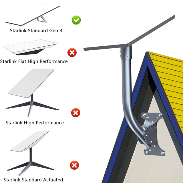 Alt view image 7 of 7 - Starlink Mount for Standard 4/4X/Gen 3/V3, Wall Mount Bracket Kit with Heavy Duty Pipe Adapter, Metal Locking Pins, Adjustable Carbon Steel