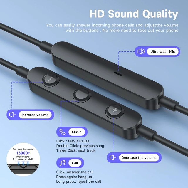 Alt view image 7 of 7 - USB C Headphones for iPhone 17 16 15 Pro Max Plus USB C Wired Earbuds Ear Buds Wired Type C Earphones with Mic Volume Control HiFi Stereo for iPhone iPad 10 Samsung Galaxy S26 S25 S24 Google Pixel 8 7