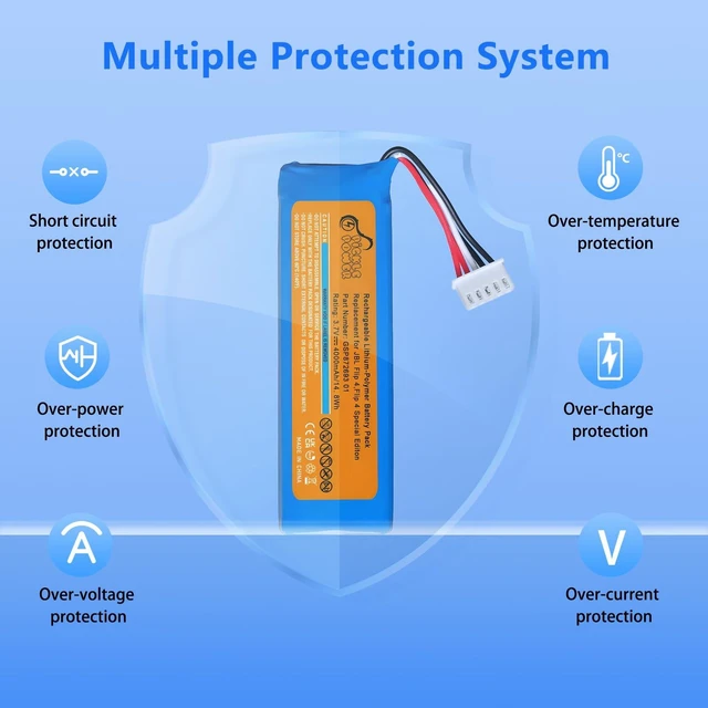 Alt view image 6 of 7 - 4000mAh Battery for JBL Flip 4, Flip 4 Special Edition, JBL GSP872693 01