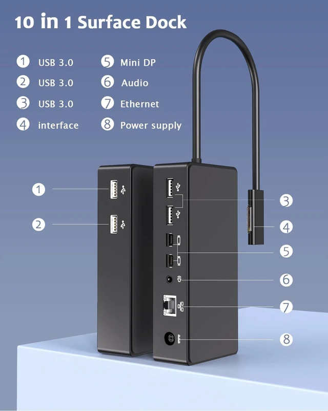 Alt view image 4 of 7 - Surface Pro Docking Station,Surface Dock with 90W Power Adapter,Ethernet,Mini DP*2,USB 3.0 * 4,Audio for Surface Pro 11/10/9/8/X/7/6/5/4/3, Surface Laptop go7/6/5/4/3/2/1, Surface Book Go
