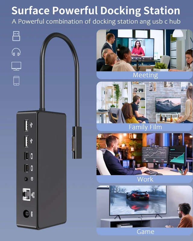 Alt view image 6 of 7 - Surface Pro Docking Station,Surface Dock with 90W Power Adapter,Ethernet,Mini DP*2,USB 3.0 * 4,Audio for Surface Pro 11/10/9/8/X/7/6/5/4/3, Surface Laptop go7/6/5/4/3/2/1, Surface Book Go