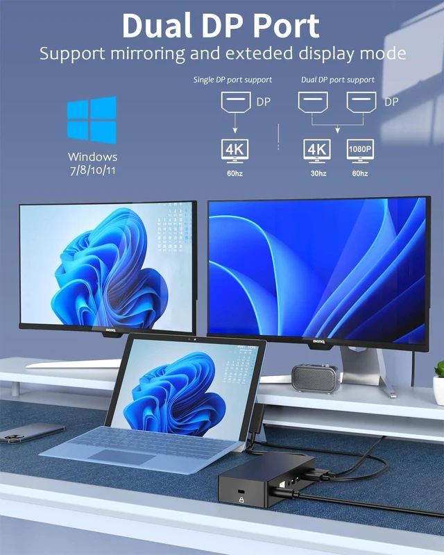 Alt view image 7 of 7 - Surface Pro Docking Station,Surface Dock with 90W Power Adapter,Ethernet,Mini DP*2,USB 3.0 * 4,Audio for Surface Pro 11/10/9/8/X/7/6/5/4/3, Surface Laptop go7/6/5/4/3/2/1, Surface Book Go