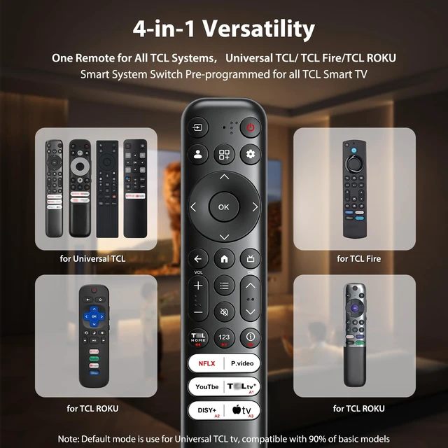 Alt view image 3 of 7 - 2-Pack Universal Replacement Remote for TCL TV, 4-in-1 TV Remote One remote for multiple compatible TCL TV systems, including with Google TV, Fire TV,and Roku TV. Easy system switching