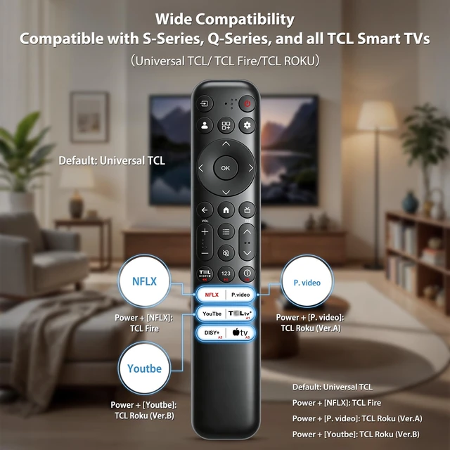Alt view image 5 of 7 - 2-Pack Universal Replacement Remote for TCL TV, 4-in-1 TV Remote One remote for multiple compatible TCL TV systems, including with Google TV, Fire TV,and Roku TV. Easy system switching