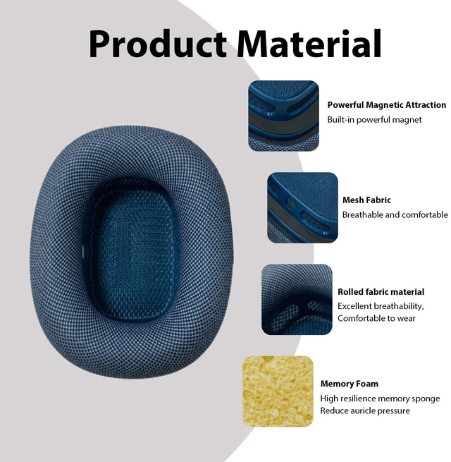 Alt view image 3 of 7 - Replacement Ear Cushions for AirPods Max 1 & 2, Knit Fabric Ear Pads with Memory Foam Magnetic Fit, Blue