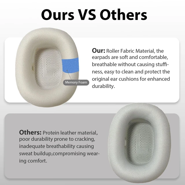 Alt view image 4 of 7 - Replacement Ear Cushions for AirPods Max 1 & 2, Knit Fabric Ear Pads with Memory Foam Magnetic Fit, Blue