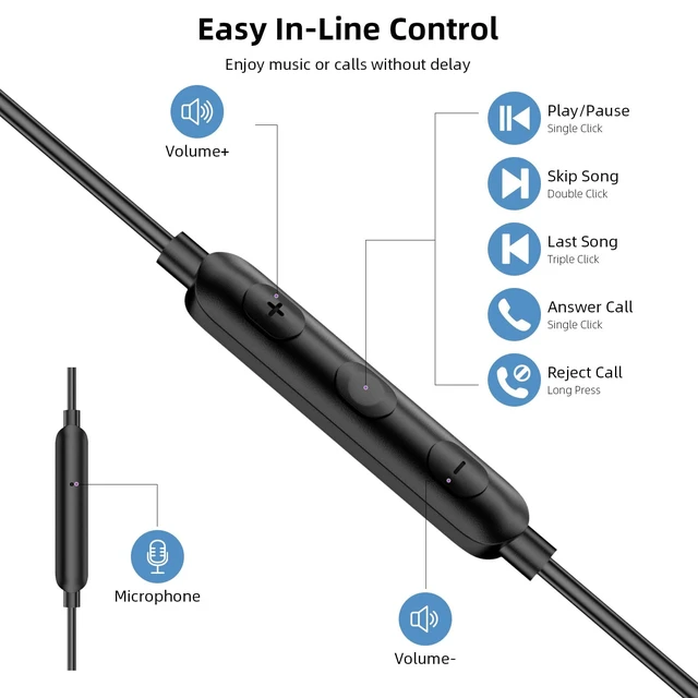 Alt view image 5 of 7 - USB C Wired Earbuds for iPhone 18 Pro 17 16 15 Volume Control Navy Magnetic Type C Headphones with Mic for Samsung S26 S25 S23 S22, Stereo Noise Canceling In-Ear Ear Buds for iPad 10 Pixel 9 8