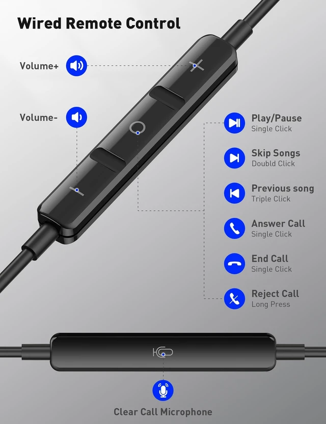 Alt view image 7 of 7 - USB C Headphones Wired Earbuds for Apple iPhone Duo 18 17 17e 16 16e 15 Pro USBC In Ear Buds with Mic Carrying Case,Corded Type C Earphones Headset for Samsung Galaxy S26 S25/Pixel 11 10 9 8 7 Android