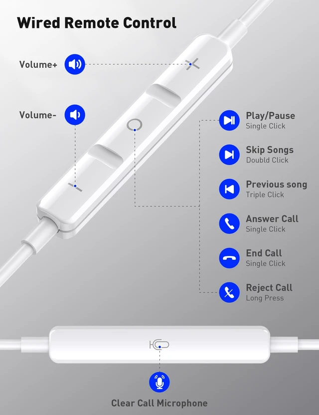 Alt view image 7 of 7 - USB C Headphones Wired Earbuds for Apple iPhone Duo 18 17 17e 16 16e 15 Pro USBC In Ear Buds with Mic Carrying Case,Corded Type C Earphones Headset for Samsung Galaxy S26 S25/Pixel 11 10 9 8 7 Android