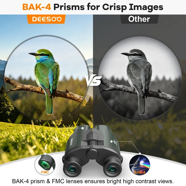 Alt view image 2 of 7 - 25x32 Compact Binoculars for Adults Kids - High Powered Lightweight Small Porro Binoculars with BAK4 Prism FMC Lens - Clear Vision for Bird Watching Cruise Ship Travel Hunting Sports (Green)