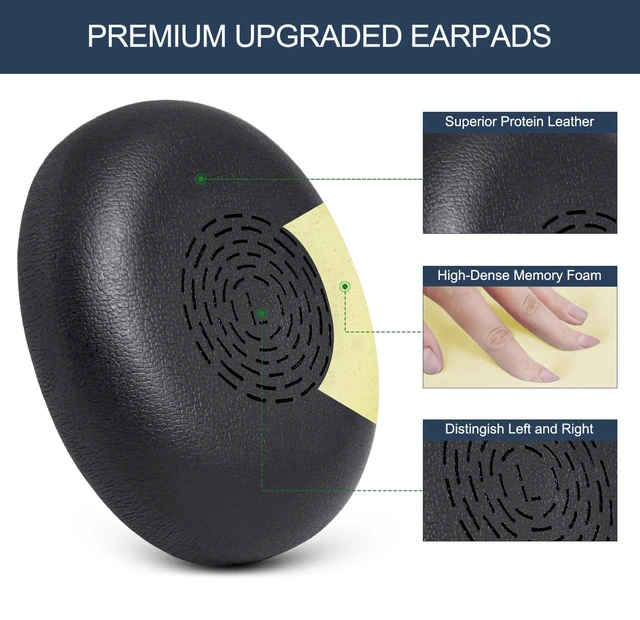 Alt view image 4 of 7 - GEVO Ear Pads for Jabra Evolve2 65 Flex Wireless Stereo Headset - Black (Do Not Fit Other Headphones) Replacement Ear Cushions with Protein Leather, Memory Foam