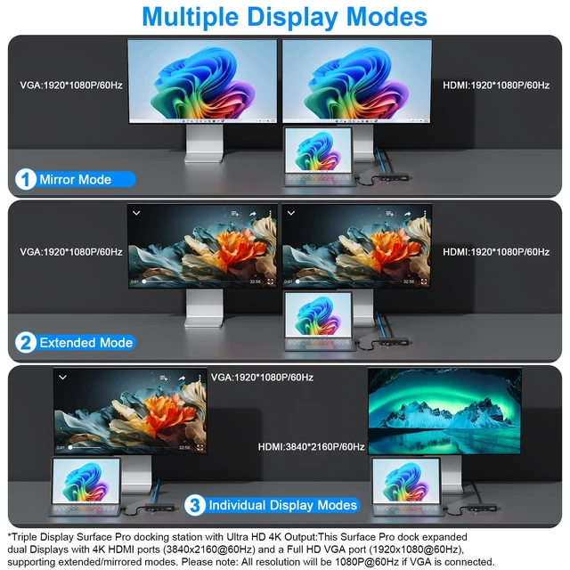 Alt view image 3 of 7 - Surface Pro Docking Station Dual Monitor 4K@60Hz HDMI+VGA, 11 in 1 Surface Dock 2 USB C Travel Surface Docking for MS Surface Pro 12/11/10/9/X/8/7/6/5/4/3,Surface Laptop 7-1, Surface Go/Book