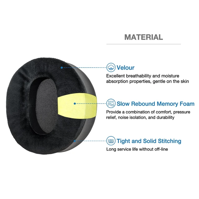 Alt view image 2 of 7 - Sheepskin Ear Pads Foam Cushion Compatible with Audeze LCD2 LCD3 LCD4Z LCD-XC MX4 Headphones (Elite Velour Hybrid)