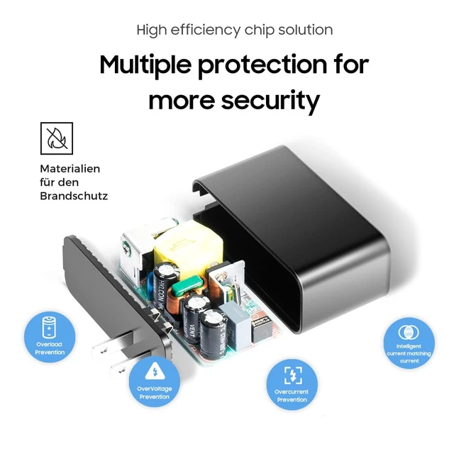 Alt view image 3 of 7 - 12V Mini PC Power Supply for KAMRUI AK1 Pro Mini PC Acepc Areel Beelink Bmax Coofun Gigabyte Kodlix Matricom Minix Plater Protectli Qotom Yundoo Mini Desktop Computer Charger AC Adapter Power Cord