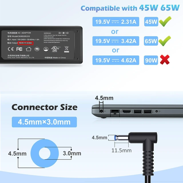 Alt view image 3 of 7 - 45W 65W Laptop Charger AC Adapter Power Suppy for HP 15-DA 15-DB 15-da0xxx 15-db0xxx 15-da0012dx 15-da0014dx 15-da0032wm 15-da0033wm 15-bd0005dx 15-bd0011dx 15-bd0015dx 15-bd0031nr 15-bd0047wm