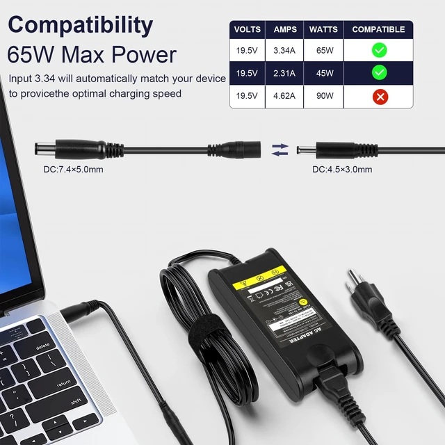 Alt view image 5 of 7 - Universal 65W 45W AC Laptop Charger for Dell Laptop Charger,Replacement for All 65W 45W Dell inspiron 13 14 15 17 3000 5000 7000 Series laptops Round Connects Chargers7.4mm and 4.5mm