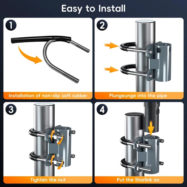 Alt view image 5 of 7 - Universal U-Bolt Clamp Antenna Mount Bracket for Starlink V2 Pipe Adapter, Adjustable Heavy Steel Mast Pole U-Bracket for Starlink Satellite Dish Mounting Kit
