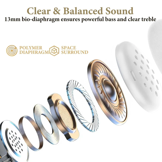 Alt view image 4 of 6 - USB-C Clip-On Earbuds with Mic & Volume Control, White, 3.9 ft Non-In-Ear Open Fit, Soft Foam Earpads, For USB-C Phones, Tablets, Laptops And PC, Plug-And-Play, Storage Case Included