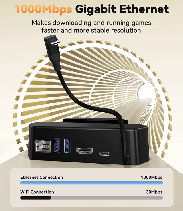 Alt view image 7 of 7 - Docking Station for ROG Xbox Ally X/ROG Xbox Ally, Portable TV Dock Station Replacement with 4K@144Hz HDMI Adapter/Gigabit Ethernet/2 USB-A Port/100W USB-C Port