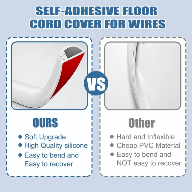Alt view image 3 of 5 - 118" Cord Hider, Self-Adhesive Side Open Cable Covers for Wires on Wall White silicone extension cord covers for home & office, hide TV cords, flexible cable management, cavity 0.59"w × 0.39"h