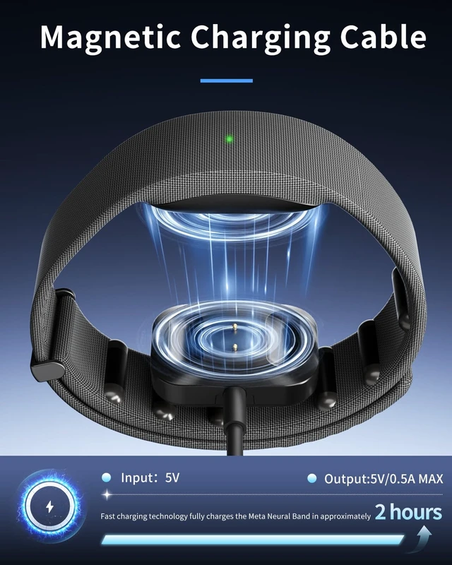 Alt view image 3 of 7 - 2-in-1 Magnetic Charger for Meta Neural Band & Display Smart Glasses, Fast Charging Cable for Meta Ray-Ban Display Smart Glasses, USB-C Safe and Portable Travel/Car/Phone/Laptop Charging Cable