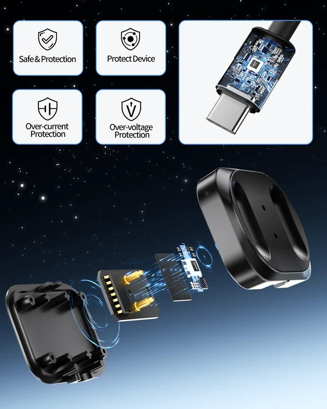 Alt view image 7 of 7 - 2-in-1 Magnetic Charger for Meta Neural Band & Display Smart Glasses, Fast Charging Cable for Meta Ray-Ban Display Smart Glasses, USB-C Safe and Portable Travel/Car/Phone/Laptop Charging Cable