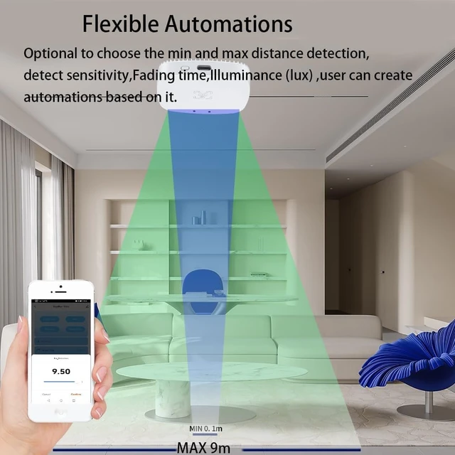 Alt view image 5 of 7 - MmWave Human Presence Sensor, Zigbee Millimeter Wave Radar Detection 24G Radar,Requires TUYA HUB, Supports Home Assistant Zigbee2mqtt