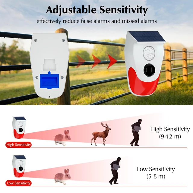 Alt view image 5 of 6 - Solar Motion Sensor Alarm Outdoor,120dB Loud Noise Maker&Strobe Light Remote Control, IP65 Waterproof, 3 Work Modes Motion Detector for Deer/Bear Deterrent, Driveway, Home, Villa, Farm, Barn