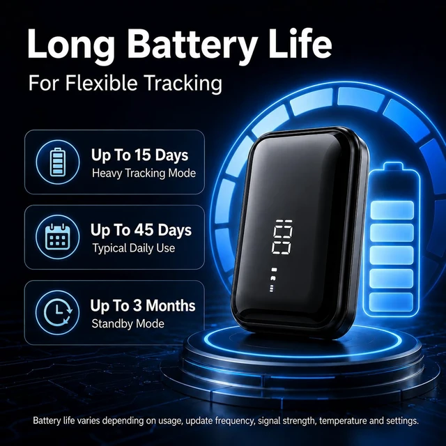 Alt view image 7 of 7 - 4G LTE Magnetic GPS Tracker for Vehicles, No Subscription Fee, Rechargeable Car Tracker, Up to 3 Months Standby, 180-Day Route History, Geo-Fence and Movement Alerts