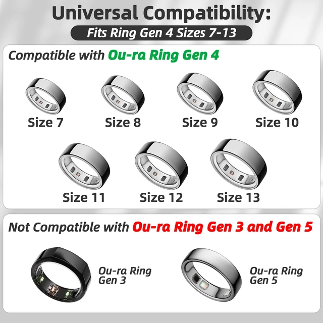 Alt view image 2 of 7 - Smart Ring Portable Charging Case 600mAh Compatible with Ou-ra Ring Gen 4 Ou-ra Ring 4 Charger; 600mAh Travel Wireless Charger Fits Sizes 7, 8, 9, 10, 11, 12, 13; With Cable; Not For Gen 3 Or Gen 5