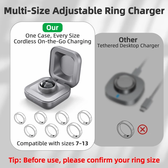 Alt view image 3 of 7 - Smart Ring Portable Charging Case 600mAh Compatible with Ou-ra Ring Gen 4 Ou-ra Ring 4 Charger; 600mAh Travel Wireless Charger Fits Sizes 7, 8, 9, 10, 11, 12, 13; With Cable; Not For Gen 3 Or Gen 5