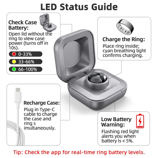 Alt view image 4 of 7 - Smart Ring Portable Charging Case 600mAh Compatible with Ou-ra Ring Gen 4 Ou-ra Ring 4 Charger; 600mAh Travel Wireless Charger Fits Sizes 7, 8, 9, 10, 11, 12, 13; With Cable; Not For Gen 3 Or Gen 5