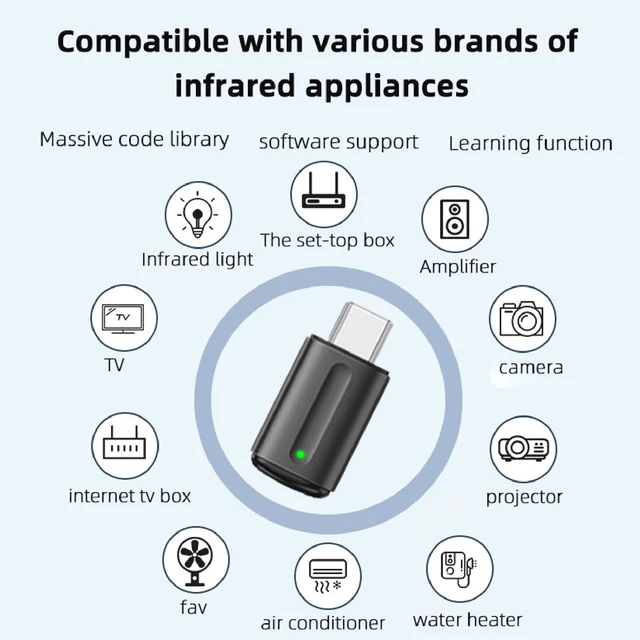Alt view image 3 of 7 - Mini Smartphone IR Remote Controller Adapter, Type C Universal Smart IR Controller, Android Mobile Phone Infrared Control for TV DVD Player Refrigerator Light