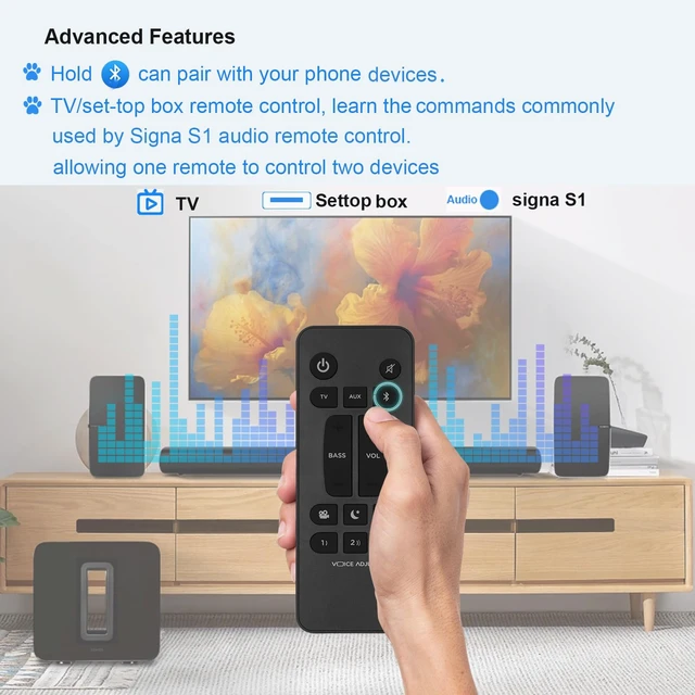 Alt view image 4 of 6 - Soundbar Remote Control for Polk Audio Sound bar,Replacement Remote for Polk Audio Signa S1,Signa S2,Signa S3,Signa S4 Surround Sound System with Subwoofer