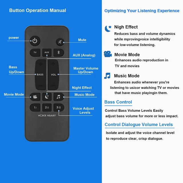 Alt view image 5 of 6 - Soundbar Remote Control for Polk Audio Sound bar,Replacement Remote for Polk Audio Signa S1,Signa S2,Signa S3,Signa S4 Surround Sound System with Subwoofer