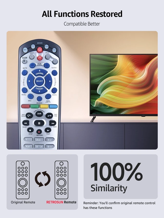 Alt view image 4 of 7 - Replacement New IR Remote Control for Dish Network 20.1 IR Satellite Receiver TV DVD VCR