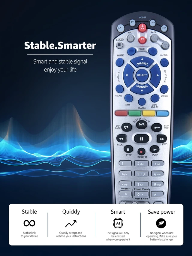 Alt view image 6 of 7 - Replacement New IR Remote Control for Dish Network 20.1 IR Satellite Receiver TV DVD VCR
