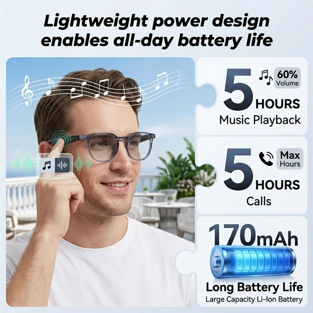 Alt view image 4 of 7 - AI Smart Bluetooth Glasses with Speakers, Translation & Photochromic 170mAh battery, open-ear audio for music, ideal for travel, work, sports