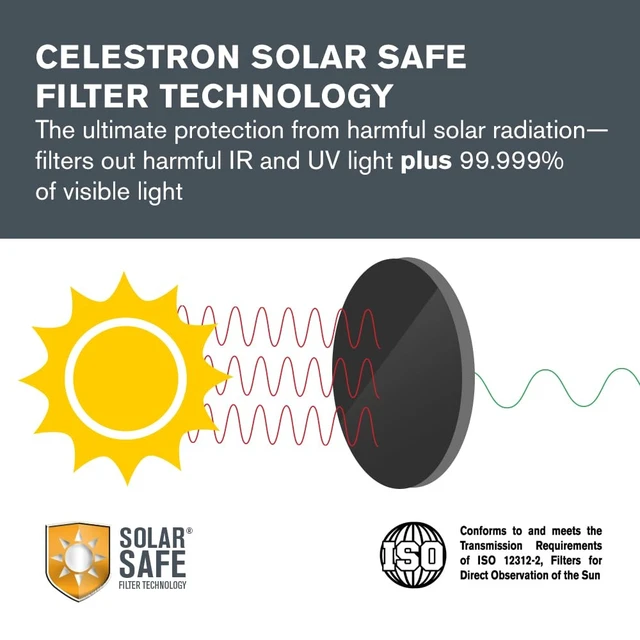 Alt view image 3 of 6 - EclipSmart Safe Solar Eclipse Binoculars Full-Size 10x42 ISO 12312-2 Compliant, Sun & Eclipse Binoculars, View the Sun, Eclipses & Sunspots, Multi-coated, Full Size 42mm Lenses